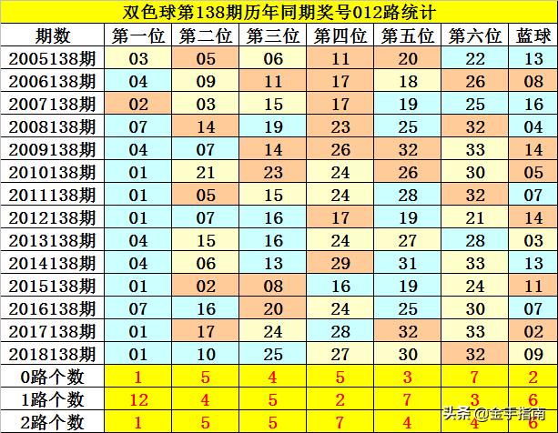 澳彩默認(rèn)版塊一肖二碼，深度解析與SEO優(yōu)化策略，澳彩默認(rèn)版塊一肖二碼深度解析與SEO策略優(yōu)化指南