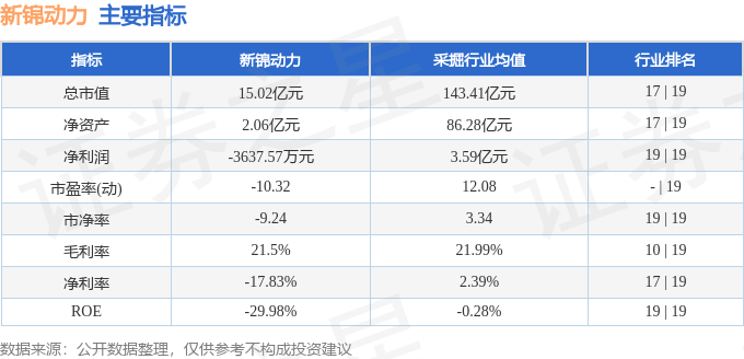 股票行情分析，探尋股票300157的投資潛力與價(jià)值，股票300157投資潛力與價(jià)值深度分析。