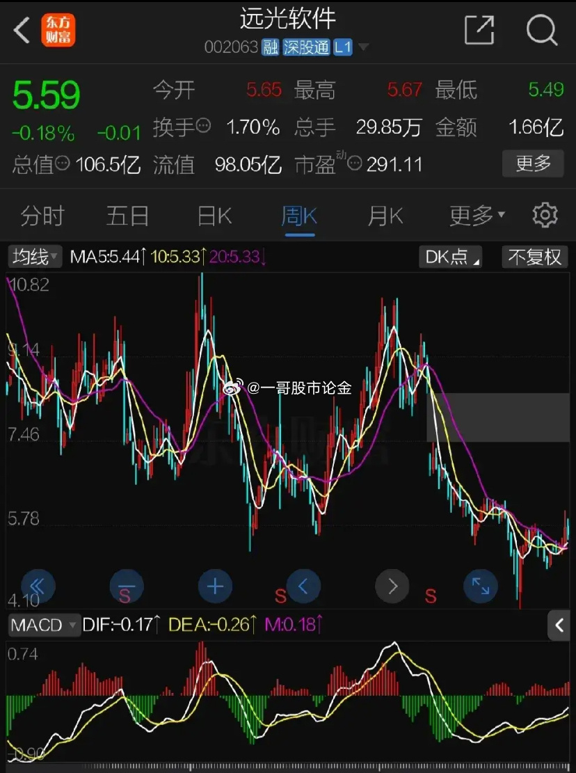 投資潛力與市場前景（或市場前景深度解析）