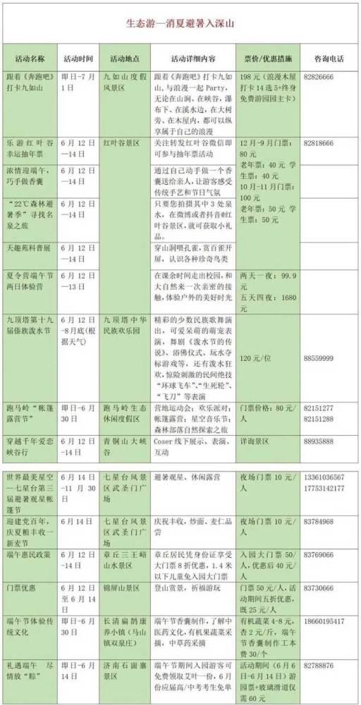 濟(jì)南景點(diǎn)排名一覽表，探尋歷史與自然的魅力，濟(jì)南景點(diǎn)排名一覽，歷史與自然魅力的探尋之旅