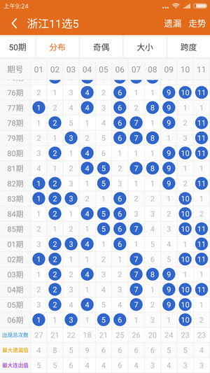 王中王平特一肖材料圖，深度解析與SEO優(yōu)化，王中王平特一肖材料圖深度解析與SEO優(yōu)化策略探討