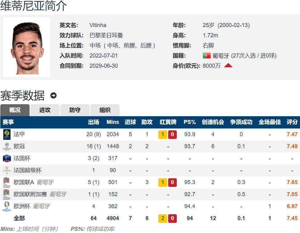 新澳門開獎記錄查詢2025年，全面解析與預測，澳門開獎記錄深度解析與預測，走向未來的趨勢分析（2025年）