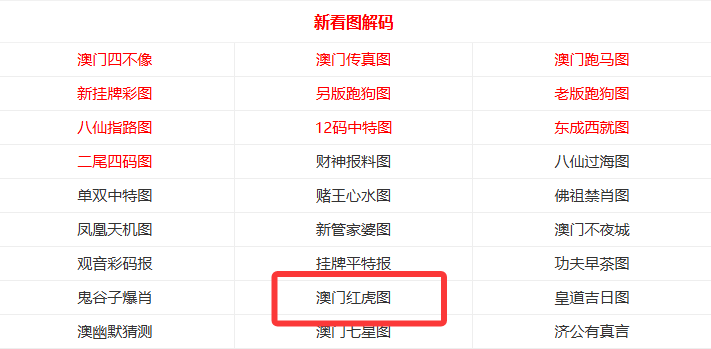 新澳門(mén)開(kāi)獎(jiǎng)結(jié)果及開(kāi)獎(jiǎng)號(hào)碼全面解析，澳門(mén)最新開(kāi)獎(jiǎng)結(jié)果及號(hào)碼全面解析