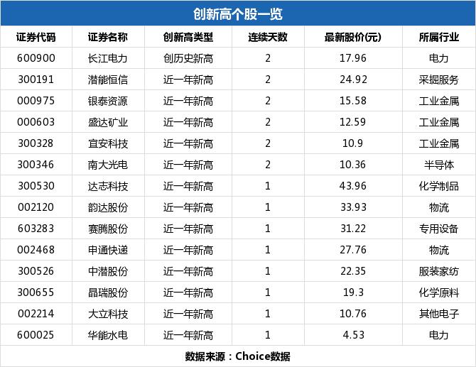 科力爾股票，深度解析與前景展望，科力爾股票深度解析及前景展望
