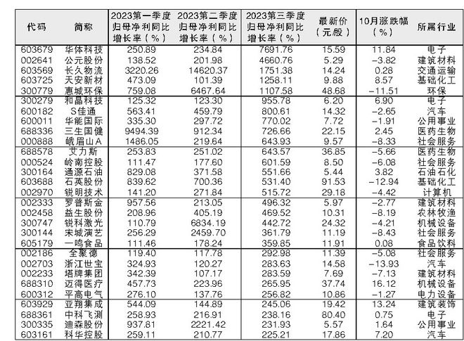 澳門三肖三碼精準(zhǔn)100%黃大仙，揭秘真相與預(yù)測(cè)背后的秘密，澳門三肖三碼精準(zhǔn)預(yù)測(cè)揭秘與真相探索，黃大仙預(yù)測(cè)背后的秘密