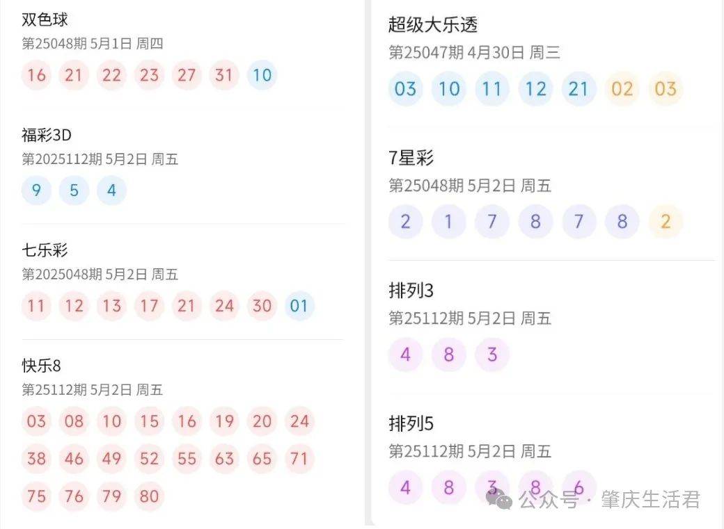 新澳門六開彩開獎(jiǎng)結(jié)果與最新查詢指南，澳門六開彩最新開獎(jiǎng)結(jié)果與查詢指南