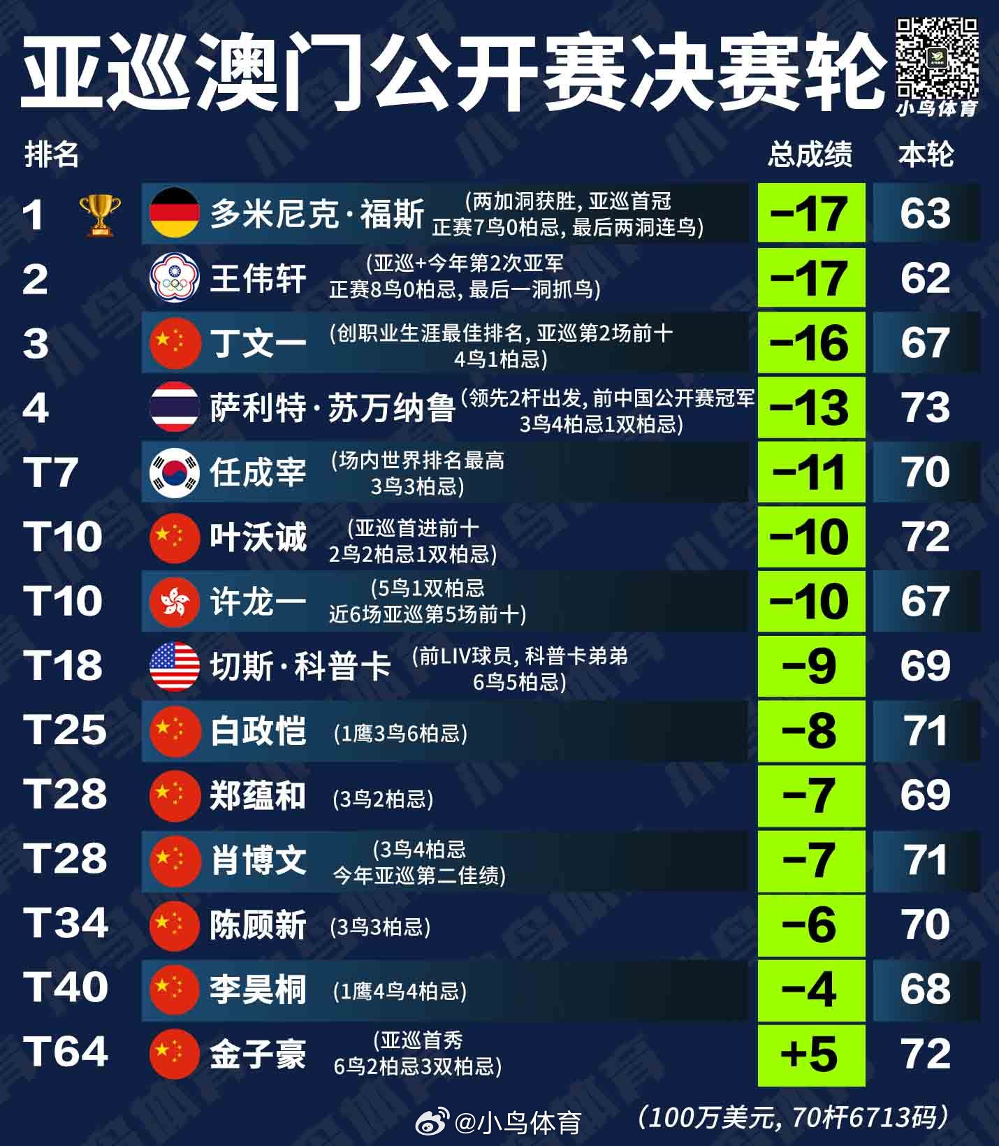 澳門2025全年資料免費大全下，探索與預(yù)測，澳門2025全年資料探索與預(yù)測大全免費公開