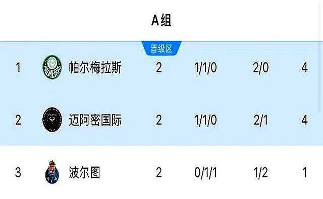 澳門開獎記錄與快速開獎信息解析，澳門開獎記錄與快速開獎信息詳解