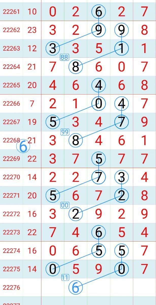 新澳門彩波色走勢(shì)圖，深度解析與SEO優(yōu)化策略，新澳門彩波色走勢(shì)圖深度解析及SEO優(yōu)化策略全攻略