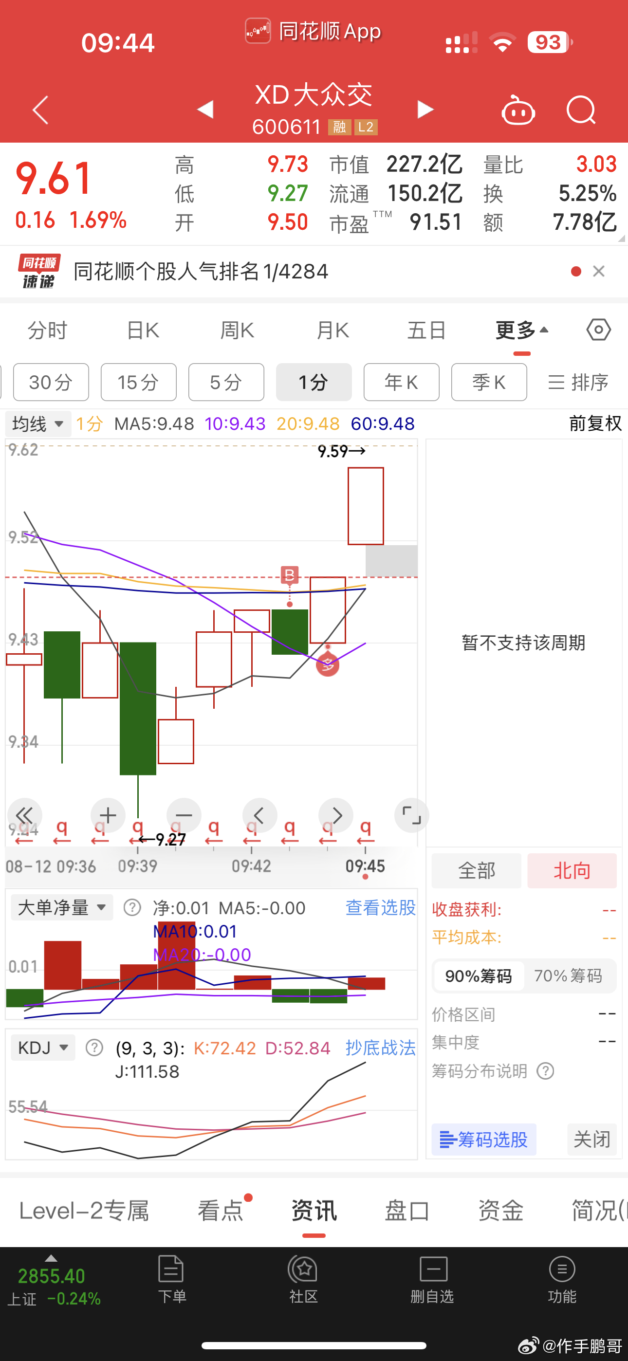 股票600616，深度解析與前景展望，股票600616深度解析與未來前景展望